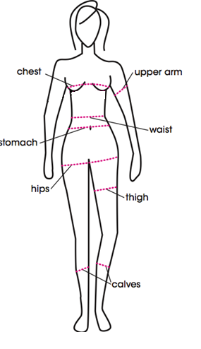 Body Measurements - Mobile PT for Women